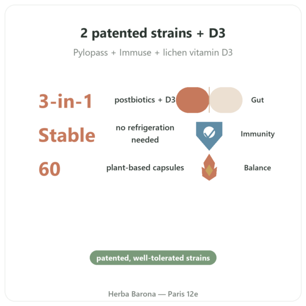 Postbio 3 - Dynveo - 60 capsules benefits and key facts Paris Herba Barona