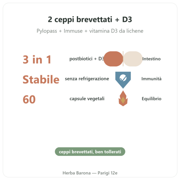 Postbio 3 – Dynveo – 60 capsule benefici e dati chiave Paris Herba Barona