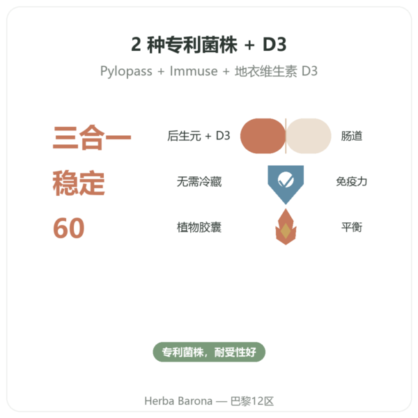 Postbio 3 Dynveo 60 粒胶囊 功效与数据 Paris Herba Barona