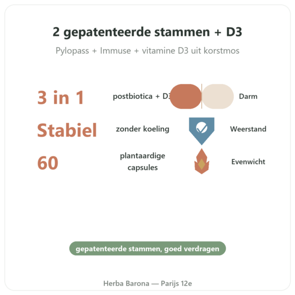 Postbio 3 – Dynveo – 60 capsules voordelen en kerngegevens Paris Herba Barona