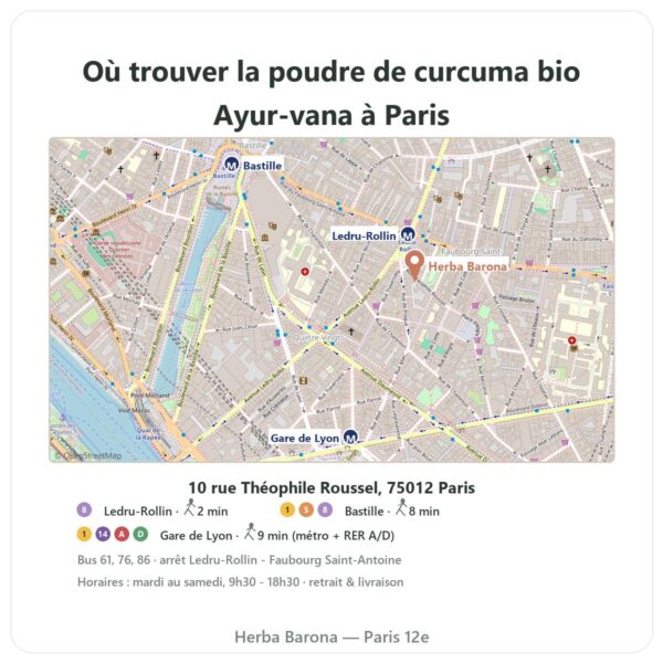 Ou trouver Poudre de curcuma bio 150 g Ayur-vana a Paris - plan boutique Herba Barona Paris 12e