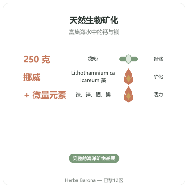 钙藻粉 250 g - Vecteur Santé 功效与数据 Paris Herba Barona