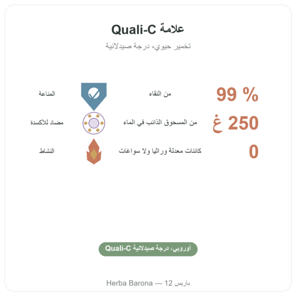فيتامين سي نقي مسحوق قابل للذوبان في الماء – Quali®-C – 250غ – Dynveo الفوائد والمعطيات الرئيسية Paris Herba Barona