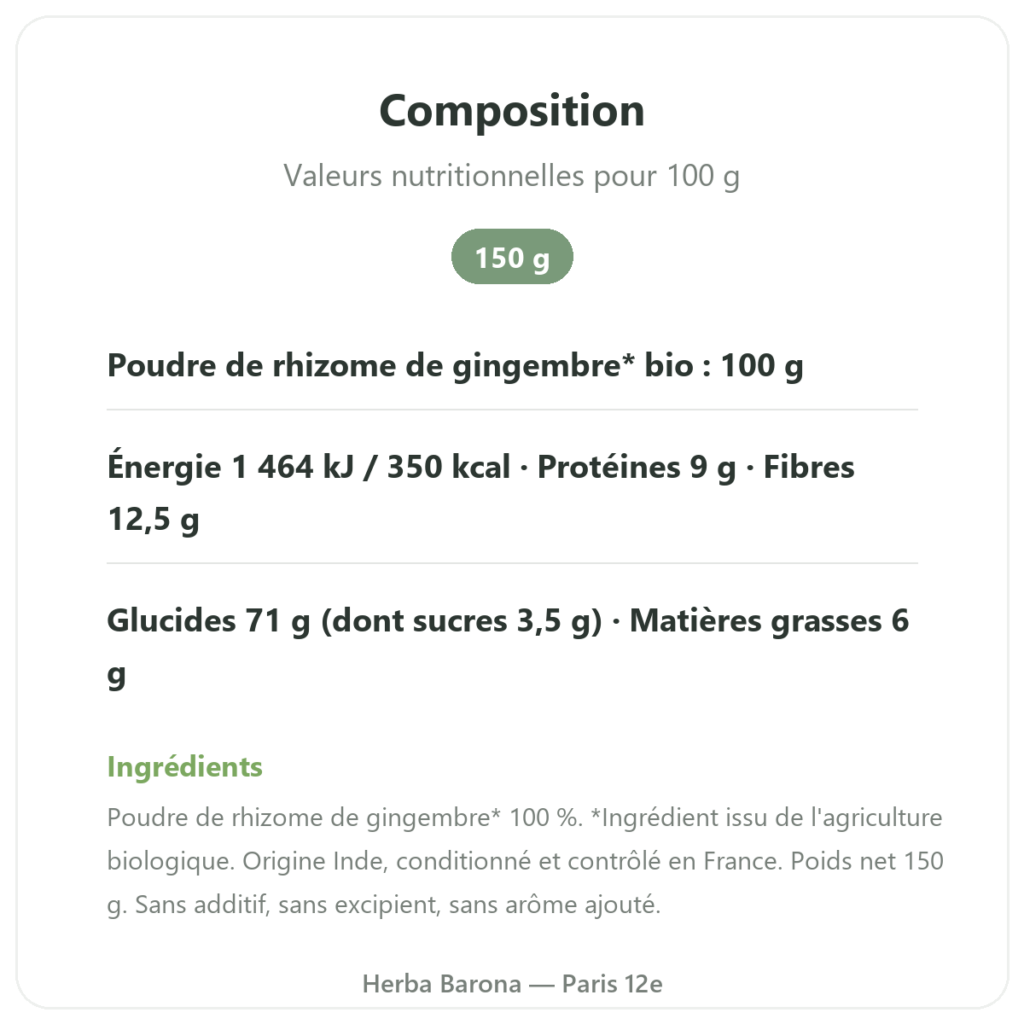 Poudre de gingembre indien bio 150 g Ayur-vana composition valeurs nutritionnelles Paris Herba Barona