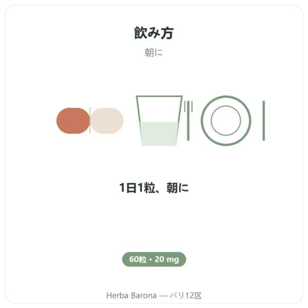 PQQ 20 mg – Osavi – ピロロキノリンキノン directions and dosage Paris Herba Barona