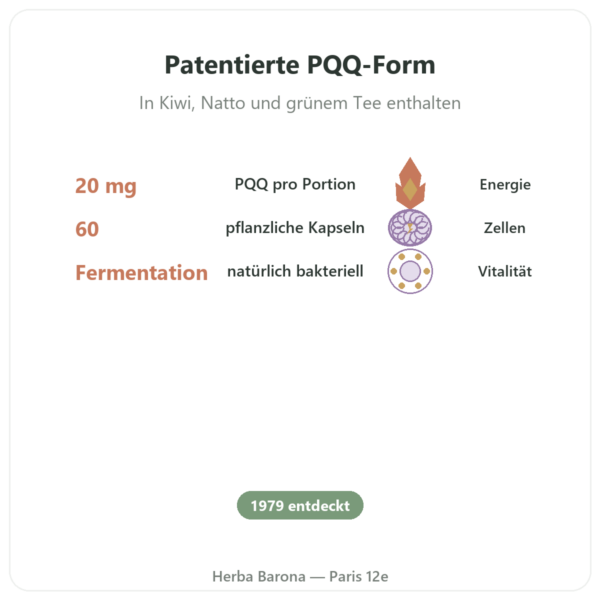 PQQ 20 mg – Osavi – Pyrroloquinolinchinon Vorteile und Fakten Paris Herba Barona