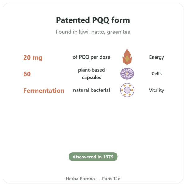 PQQ 20mg – Osavi – Pyrroloquinoline Quinone benefits and key facts Paris Herba Barona