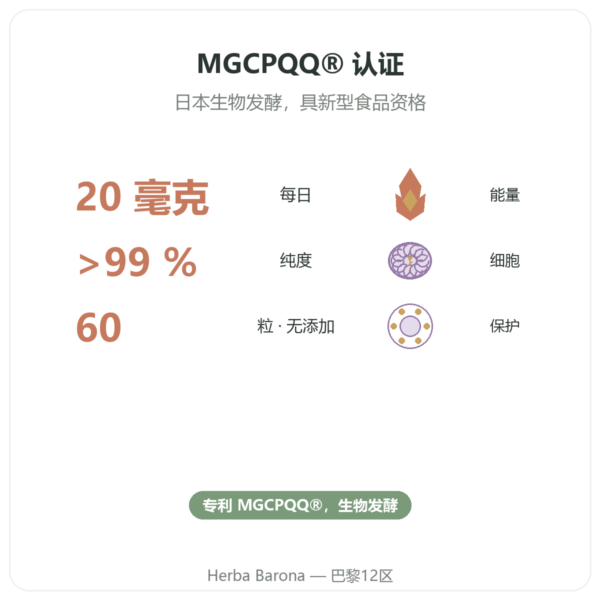 PQQ:吡咯喹啉醌 – Dynveo – 60粒胶囊 功效与数据 Paris Herba Barona