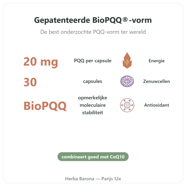 PQQ BioPQQ 20 mg Doctor's Best 30 capsules voordelen en kerngegevens Paris Herba Barona