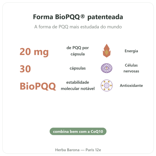 PQQ BioPQQ 20 mg – Doctor's Best – 30 Cápsulas – Comprar benefícios e dados principais Paris Herba Barona