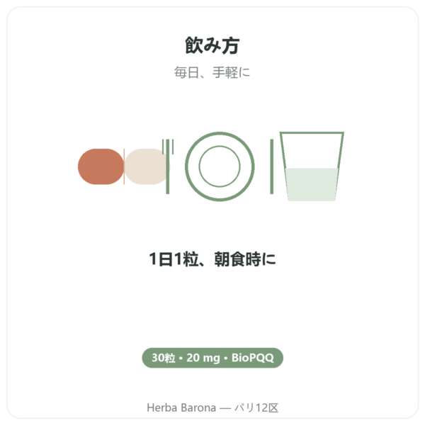 PQQ BioPQQ 20 mg – Doctor's Best – 30カプセル directions and dosage Paris Herba Barona