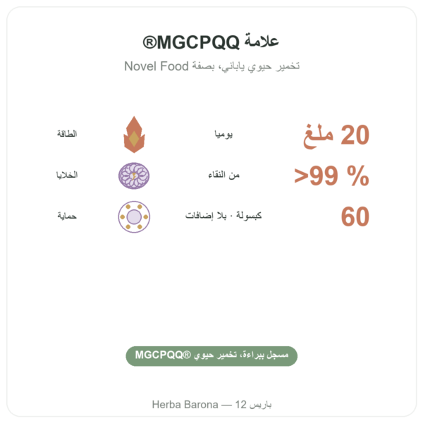 PQQ بيروللوكينولين كينون – Dynveo – 60 كبسولة الفوائد والمعطيات الرئيسية Paris Herba Barona