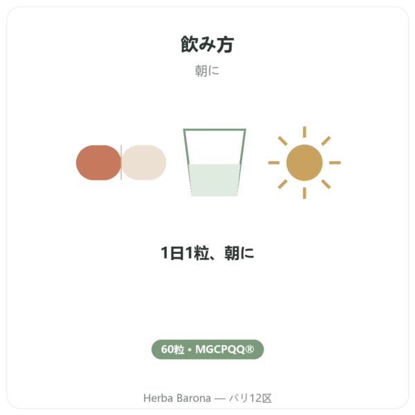 PQQ ピロロキノリンキノン – Dynveo – 60カプセル directions and dosage Paris Herba Barona