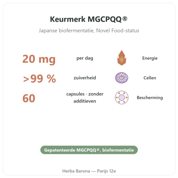 PQQ: Pyrroloquinolinequinon – Dynveo – 60 capsules voordelen en kerngegevens Paris Herba Barona