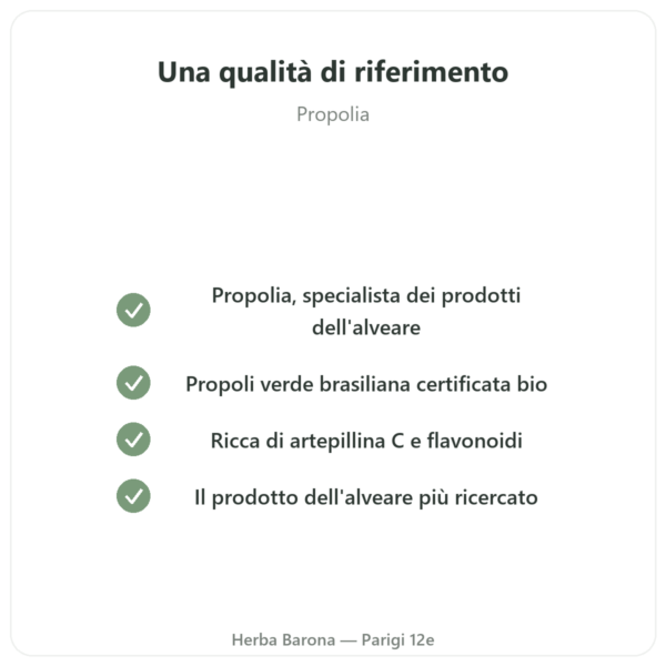Propoli Verde Bio – Propolia – 90 Capsule qualità Paris Herba Barona