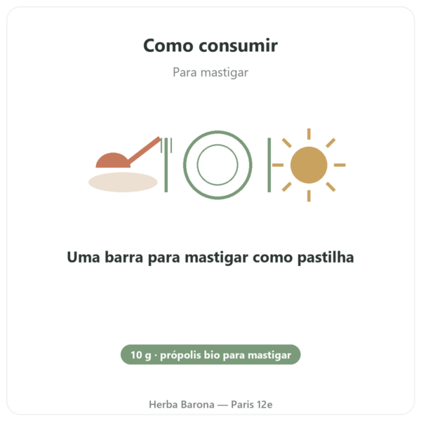 Própolis Pura para Mastigar Bio em Barra – Propolia – Comprar modo de uso e dosagem Paris Herba Barona