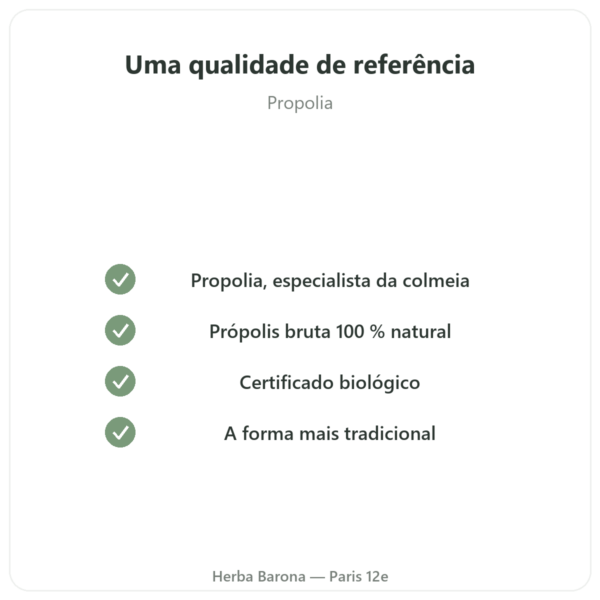 Própolis Pura para Mastigar Bio em Barra – Propolia – Comprar qualidade Paris Herba Barona