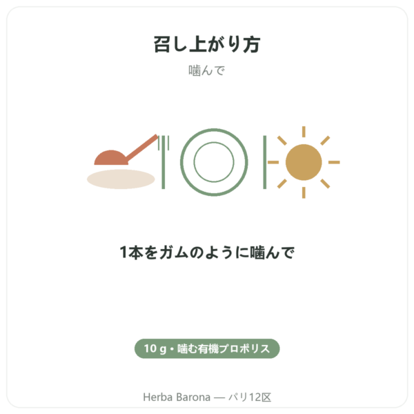 有機プロポリス そのまま噛むタイプ バー – Propolia directions and dosage Paris Herba Barona