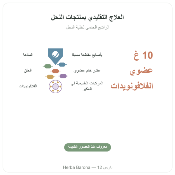 بروبوليس نقي للمضغ عضوي – Propolia الفوائد والمعطيات الرئيسية Paris Herba Barona