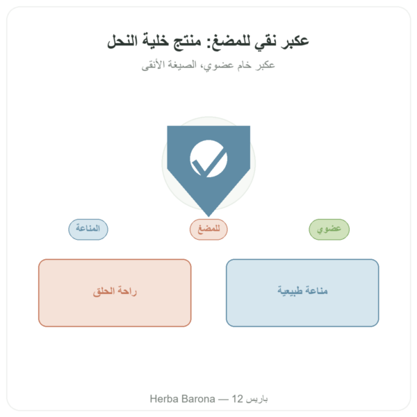 بروبوليس نقي للمضغ عضوي – Propolia عرض المنتج Paris Herba Barona