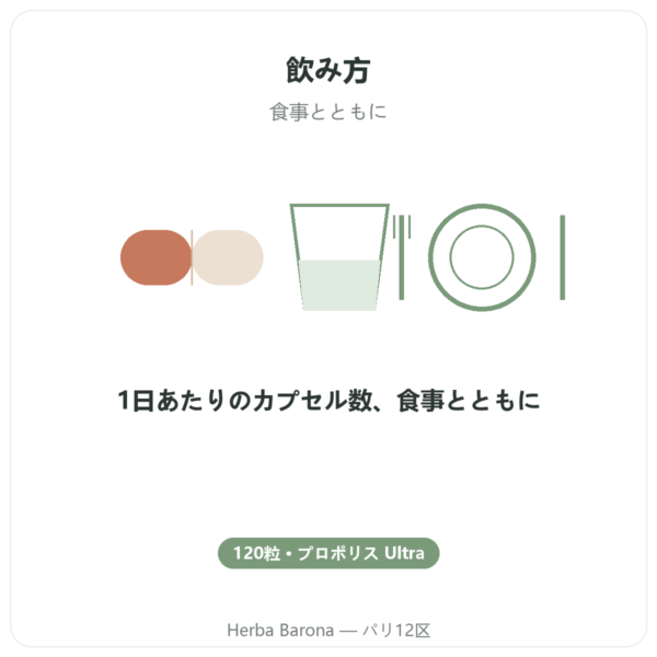 Propolis ULTRA カプセル – PROPOLIA – 120カプセル directions and dosage Paris Herba Barona