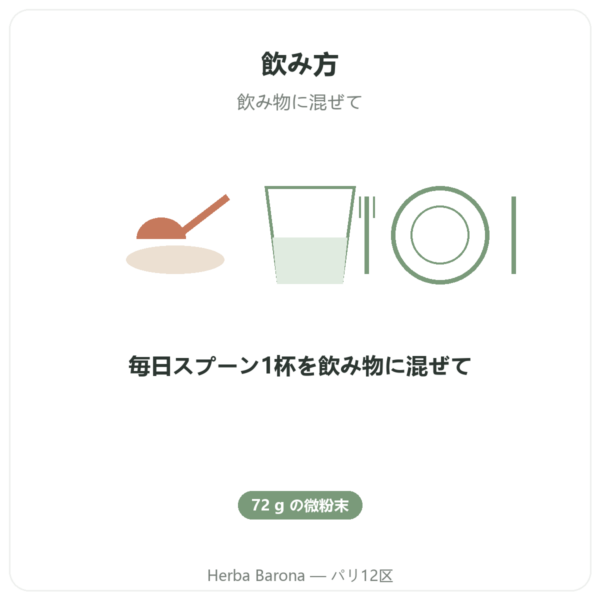 Propolis ULTRA プロポリスパウダー PROPOLIA 72g | ご購入 directions and dosage Paris Herba Barona