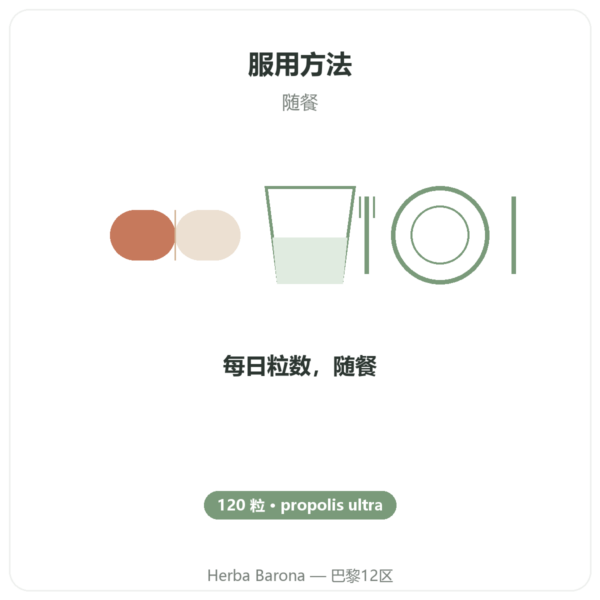 Propolis ULTRA 蜂胶胶囊 – PROPOLIA – 120 粒 使用方法与建议剂量 Paris Herba Barona