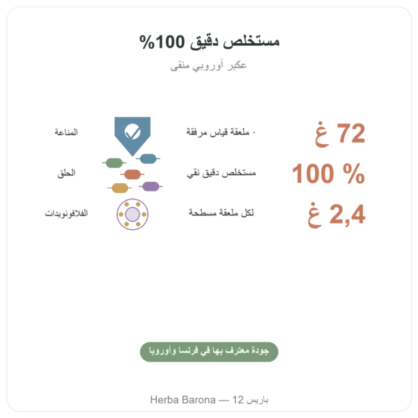 بروبوليس ULTRA بودرة PROPOLIA 72g | شراء الفوائد والمعطيات الرئيسية Paris Herba Barona