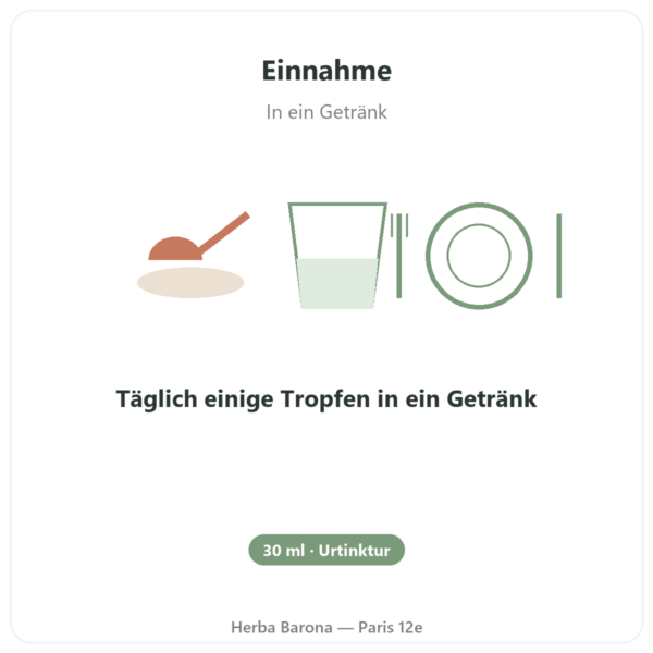 Konzentrierte Propolis-Urtinktur – Propolia – 30 ml Anwendung und Dosierung Paris Herba Barona
