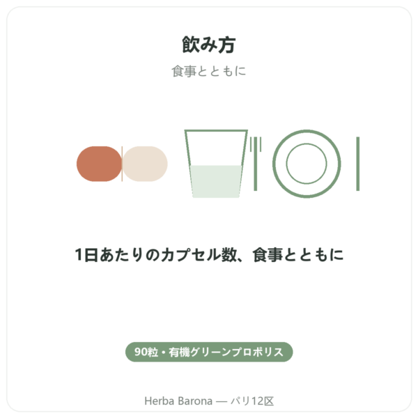 グリーンプロポリス 有機 – Propolia – 90カプセル directions and dosage Paris Herba Barona