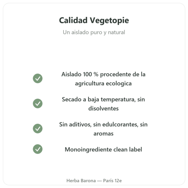 Proteína de Guisante Bio en Polvo – 500 g calidad Paris Herba Barona