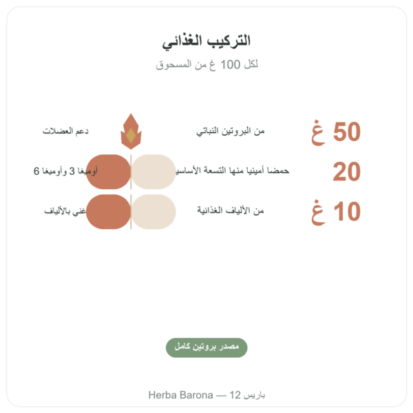 بروتين القنب العضوي – Vegetopie – 500 غ الفوائد والمعطيات الرئيسية Paris Herba Barona