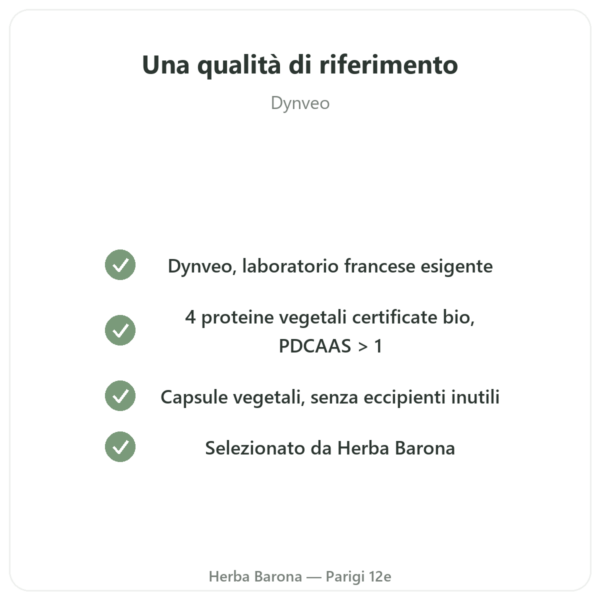 Proteine vegetali BIO – Dynveo – 1 kg qualità Paris Herba Barona