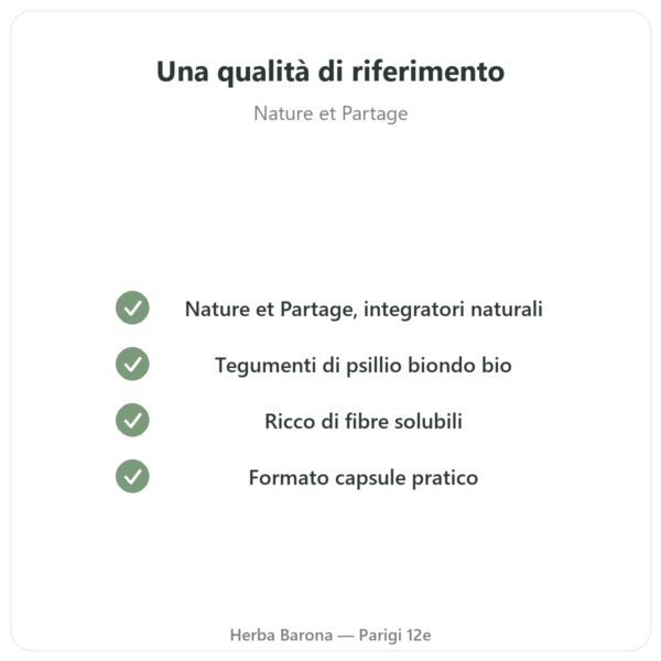 Psillio bio 500mg 120 capsule – Nature et Partage qualità Paris Herba Barona