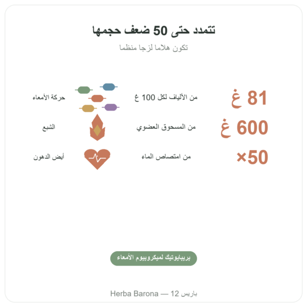 قشور بذور السيليوم الأشقر العضوي بودرة – Ethnoscience – 600 غ الفوائد والمعطيات الرئيسية Paris Herba Barona