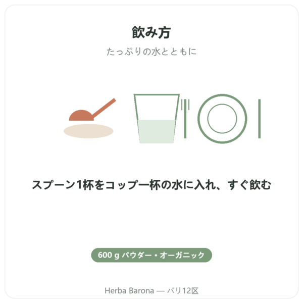 オーガニック サイリウムハスク パウダー – Ethnoscience – 600 g directions and dosage Paris Herba Barona