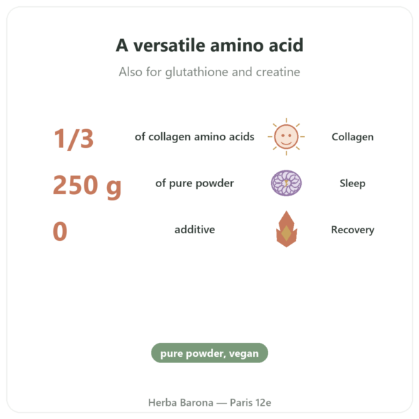 Pure Glycine Amino Acid Powder 250g - Dynveo benefits and key facts Paris Herba Barona