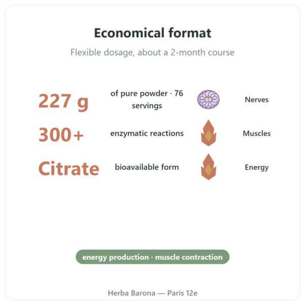 Pure Magnesium Citrate Powder - Now Foods 227g benefits and key facts Paris Herba Barona