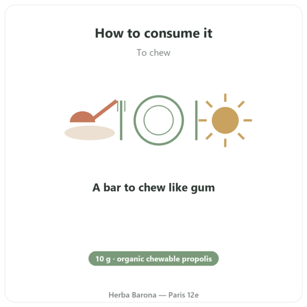 Pure Organic Chewable Propolis Bar - Propolia directions and dosage Paris Herba Barona