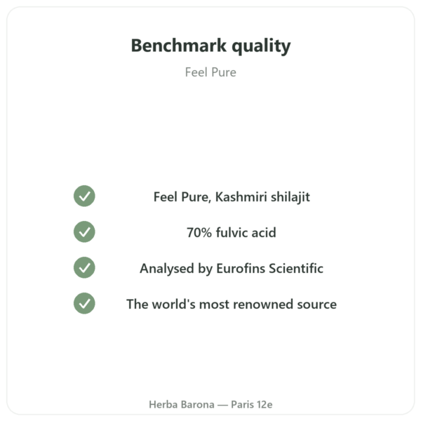 Pure Shilajit Capsules - Feel Pure - 70% Fulvic Acid quality Paris Herba Barona