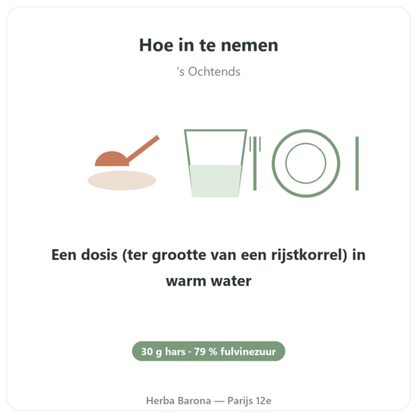 Shilajite in pure hars – SIHO – 79% fulvinezuur – 30 g in pot gebruiksaanwijzing en dosering Paris Herba Barona