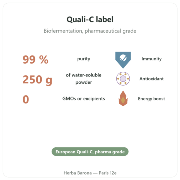 Pure Vitamin C Water-Soluble Powder – Quali®-C – 250g – Dynveo benefits and key facts Paris Herba Barona