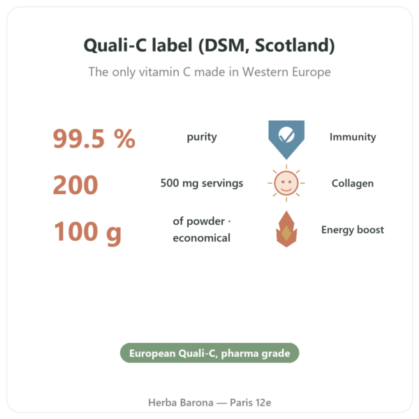 Pure Vitamin C Quali-C Powder 100g - Dynveo benefits and key facts Paris Herba Barona