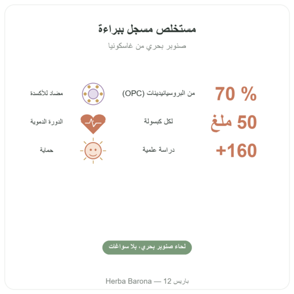 بيكنوجينول 50 ملغ 60 كبسولة Dynveo الفوائد والمعطيات الرئيسية Paris Herba Barona