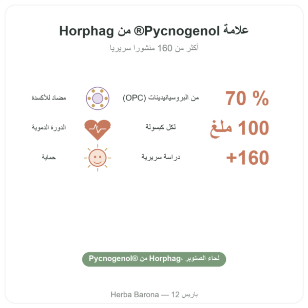 Pycnogenol Dynveo – 100 ملغ – 70% بروسيانيدين (OPC) – 60 كبسولة الفوائد والمعطيات الرئيسية Paris Herba Barona