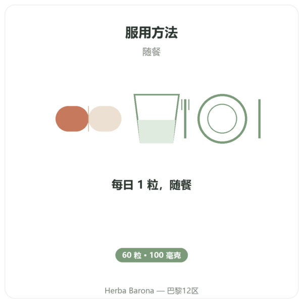 Pycnogenol 碧萝芷 Dynveo – 100 mg – 70% 原花青素(OPC)– 60 粒胶囊 使用方法与建议剂量 Paris Herba Barona