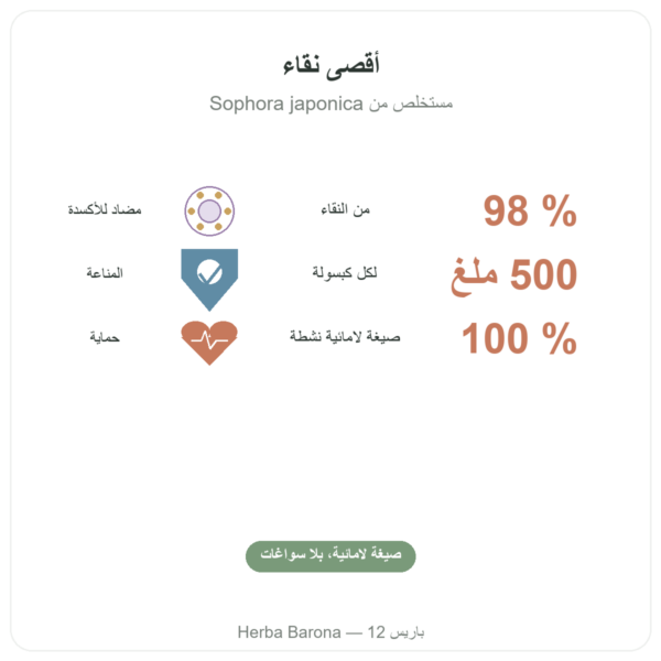 كيرسيتين 500 ملغ – 60 كبسولة – DYNVEO الفوائد والمعطيات الرئيسية Paris Herba Barona