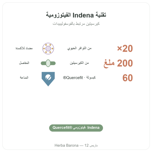 كيرسيتين محسّن Quercefit – Dynveo – 60 كبسولة الفوائد والمعطيات الرئيسية Paris Herba Barona
