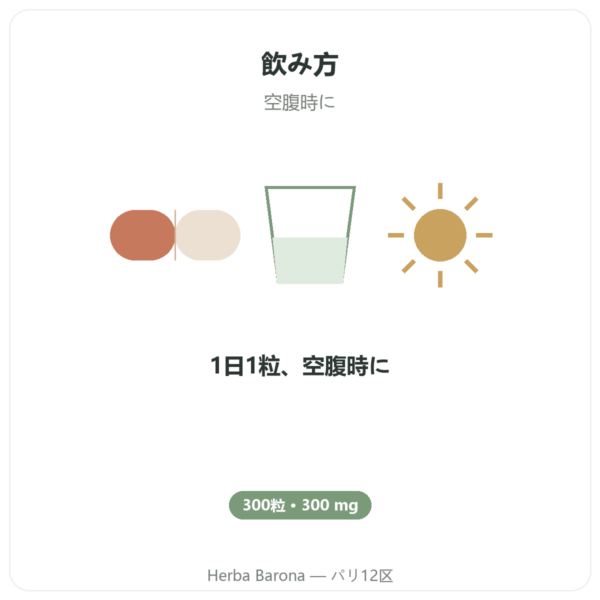 R-リポ酸ナトリウム 300mg – Dynveo – 300カプセル directions and dosage Paris Herba Barona