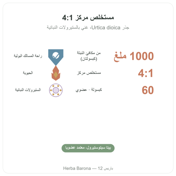 جذر القراص العضوي – Dynveo – مستخلص 4:1 – 60 كبسولة الفوائد والمعطيات الرئيسية Paris Herba Barona